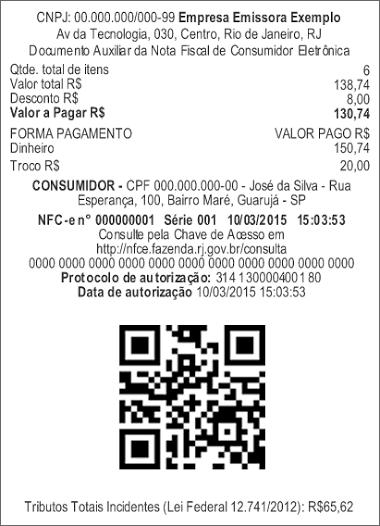 Exemplo de NFC-e emitida